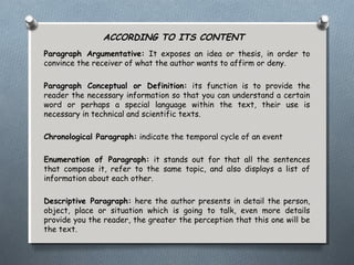 Types of paragraphs | PPT