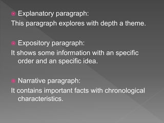 Types of paragraphs | PPT