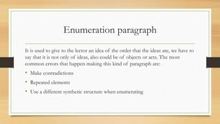 Types of paragraphs | PPT