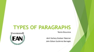 TYPES OF PARAGRAPHS
Teoría Discursiva
Abril Stefany Esteban Taberner
John Edison Gutiérrez Barragán
 