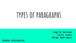 types of paragraphs
Ingrid Salcedo
Laura Lopez
Helga Rodríguez
TEORÍA DISCURSIVA
 