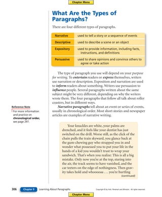 What Are the Types of
Paragraphs?
There are four different types of paragraphs.
The type of paragraph you use will depend on your purpose
for writing. To entertain readers or express themselves, writers
use narration or description. Exposition and narration are used
to inform readers about something. Writers use persuasion to
influence people. Several paragraphs written about the same
subject might be very different, depending on why the writers
wrote them. The four paragraphs that follow all talk about roller
coasters, but in different ways.
Narrative paragraphs tell about an event or series of events,
usually in chronological order. Most short stories and newspaper
articles are examples of narrative writing.
306 Learning About Paragraphs
Chapter 9
Narrative used to tell a story or a sequence of events
Descriptive used to describe a scene or an object
Expository used to provide information, including facts,
instructions, and definitions
Persuasive used to share opinions and convince others to
agree or take action
Reference Note
For more information
and practice on
chronological order,
see page 297.
Your knuckles are white, your palms are
drenched, and it feels like your dentist has just
switched on the drill. Worse still, as the click of the
chain pulls the train skyward, you glance back at
the gum-chewing guy who strapped you in and
wonder what possessed you to put your life in the
hands of a kid you wouldn’t trust to wrap your
sandwich. That’s when you realize: This is all a big
mistake. Only now you’re at the top, staring into
the air, the track seems to have vanished, and the
car teeters on the edge of nothingness. Then grav-
ity takes hold and whooooaa . . . you’re hurtling
(continued)
Copyright © by Holt, Rinehart and Winston. All rights reserved.
Chapter Menu
Chapter Menu
 