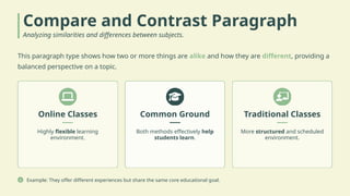 Types of Paragrapppppppppppppppppphs.pptx