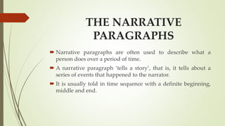 T.C. Types of paragraphs