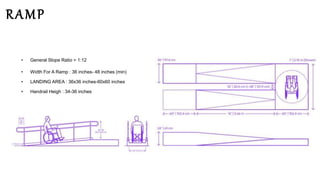 IT HAS INFORMATION RELATED TO ZONING ANS PARKING OF COMMERCIAL COMPLEX ...