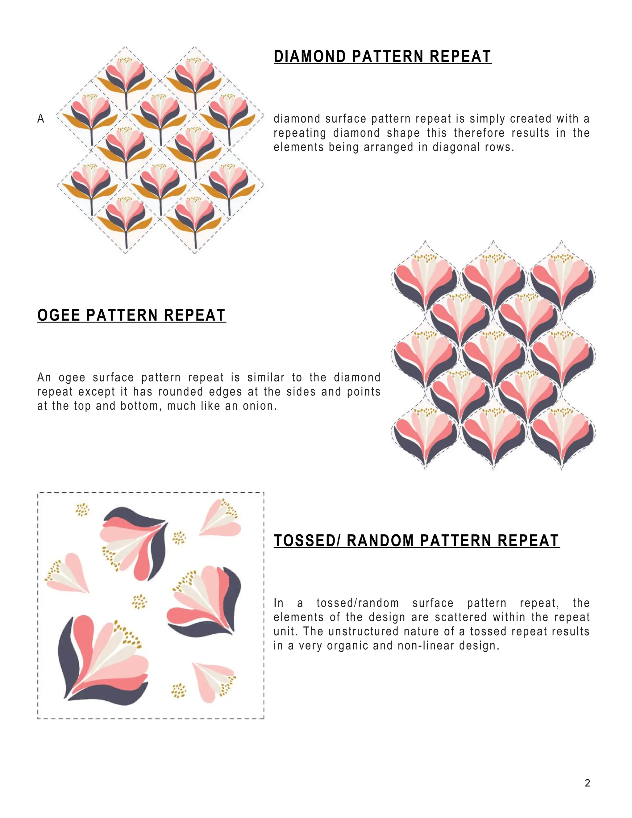 DIAMOND PATTERN REPEAT
A diamond surface pattern repeat is simply created with a
repeating diamond shape this therefore results in the
elements being arranged in diagonal rows.
OGEE PATTERN REPEAT
An ogee surface pattern repeat is similar to the diamond
repeat except it has rounded edges at the sides and points
at the top and bottom, much like an onion.
TOSSED/ RANDOM PATTERN REPEAT
In a tossed/random surface pattern repeat, the
elements of the design are scattered within the repeat
unit. The unstructured nature of a tossed repeat results
in a very organic and non-linear design.
2
 
