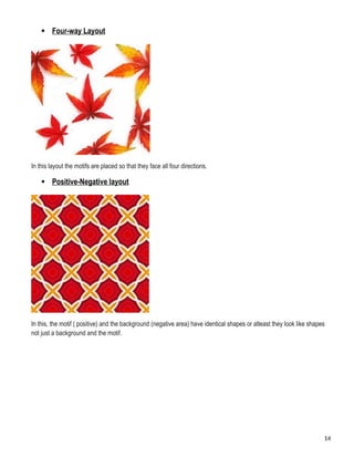 Types of pattern repeats and for printing in sue in textile design.docx