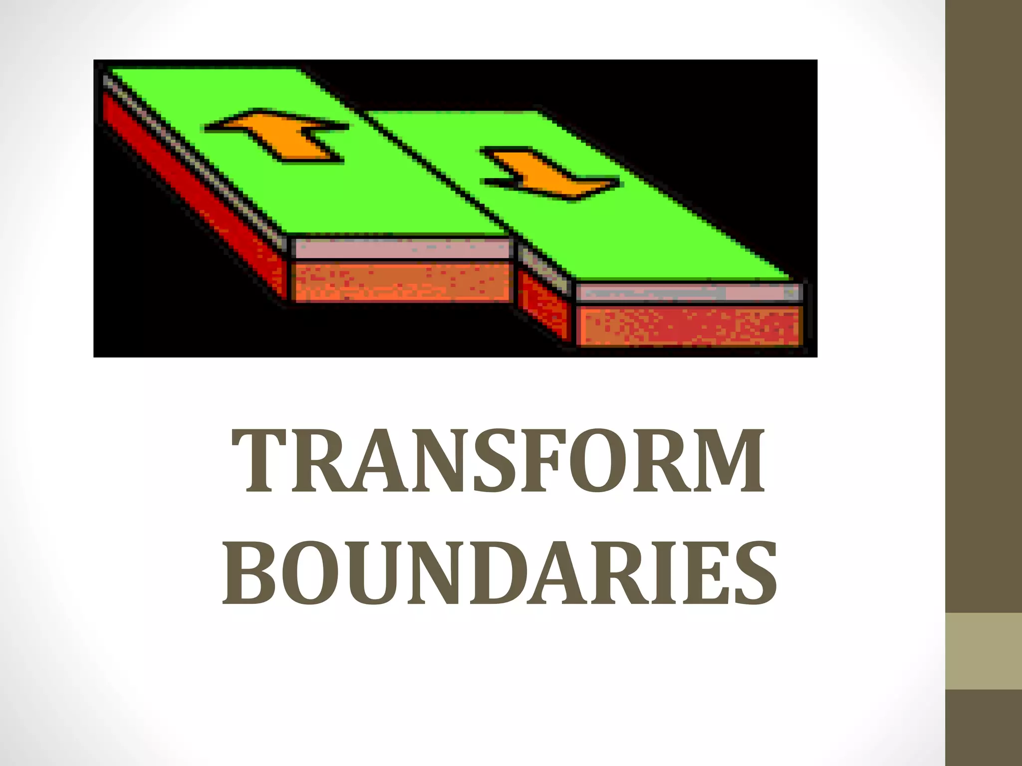 TRANSFORM
BOUNDARIES
 
