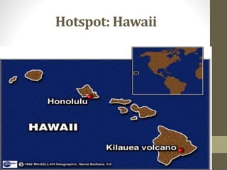 Hotspot: Hawaii
 