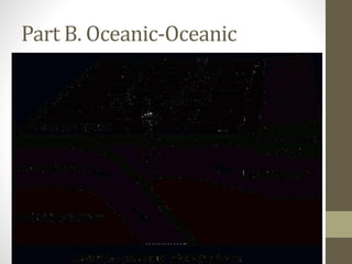 Part B. Oceanic-Oceanic
 