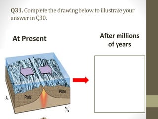 Q31. Completethedrawingbelowtoillustrateyour
answerinQ30.
At Present After millions
of years
 