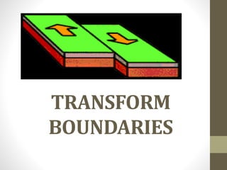 TRANSFORM
BOUNDARIES
 