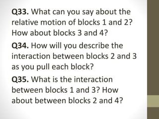 Q33. What can you say about the
relative motion of blocks 1 and 2?
How about blocks 3 and 4?
Q34. How will you describe the
interaction between blocks 2 and 3
as you pull each block?
Q35. What is the interaction
between blocks 1 and 3? How
about between blocks 2 and 4?
 