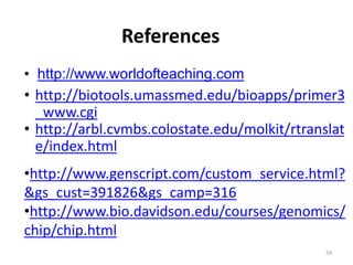 TYPES_OF_PCR.pptx