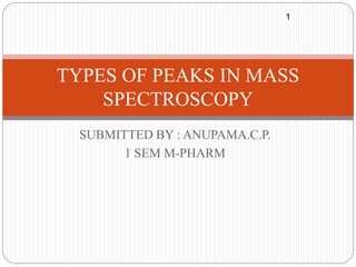 SUBMITTED BY : ANUPAMA.C.P.
1 SEM M-PHARM
TYPES OF PEAKS IN MASS
SPECTROSCOPY
1
 