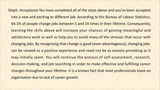 Step5: Acceptance You have completed all of the steps above and you’ve been accepted
into a new and exciting or different ...