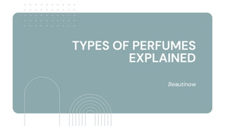 TYPES OF PERFUMES
EXPLAINED
Beautinow
 