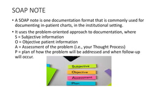 patient care with Types of Pharmaceutical Care 2.pptx