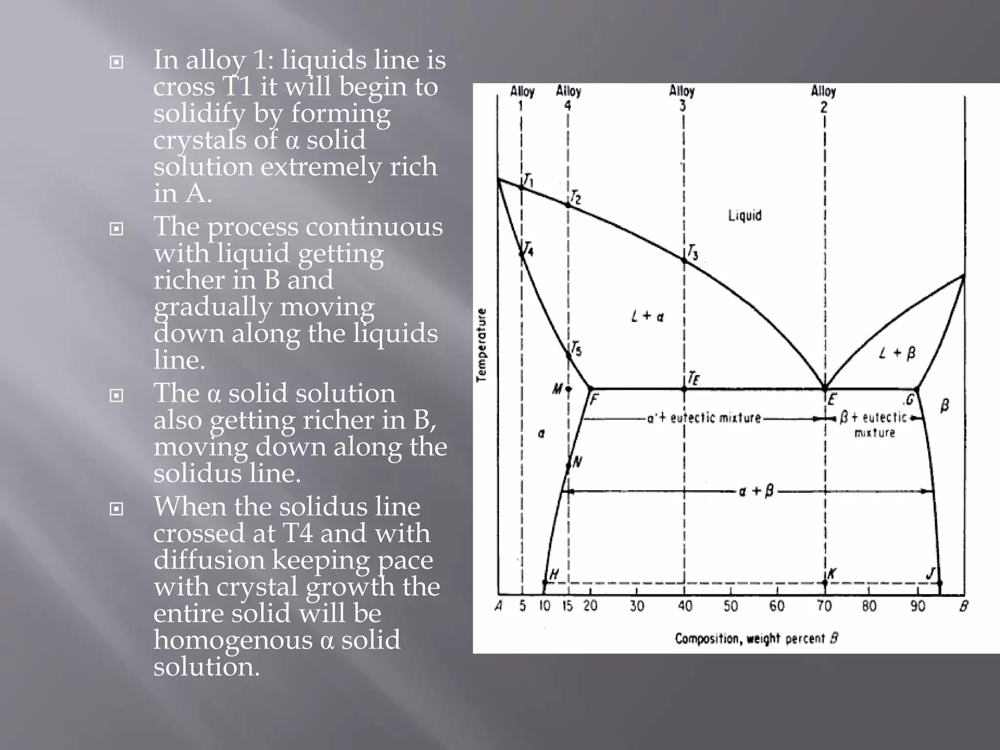  In alloy 1: liquids line is
cross T1 it will begin to
solidify by forming
crystals of α solid
solution extremely rich
in A.
 The process continuous
with liquid getting
richer in B and
gradually moving
down along the liquids
line.
 The α solid solution
also getting richer in B,
moving down along the
solidus line.
 When the solidus line
crossed at T4 and with
diffusion keeping pace
with crystal growth the
entire solid will be
homogenous α solid
solution.
 