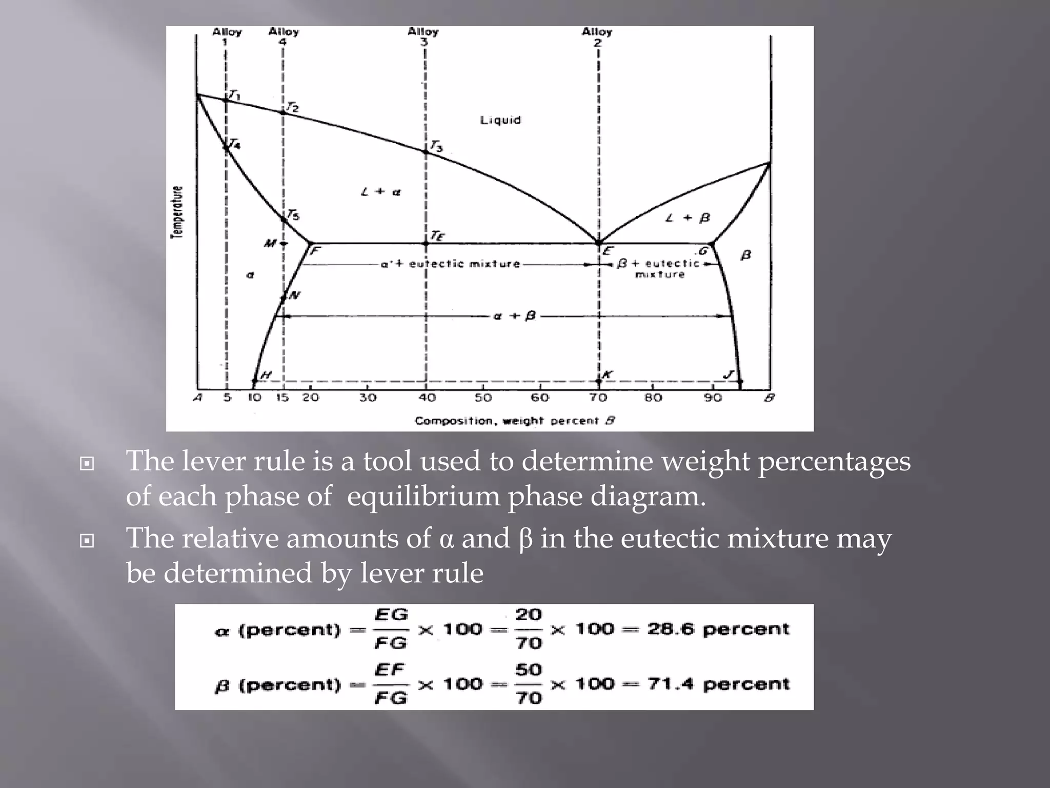  The lever rule is a tool used to determine weight percentages
of each phase of equilibrium phase diagram.
 The relative amounts of α and β in the eutectic mixture may
be determined by lever rule
 