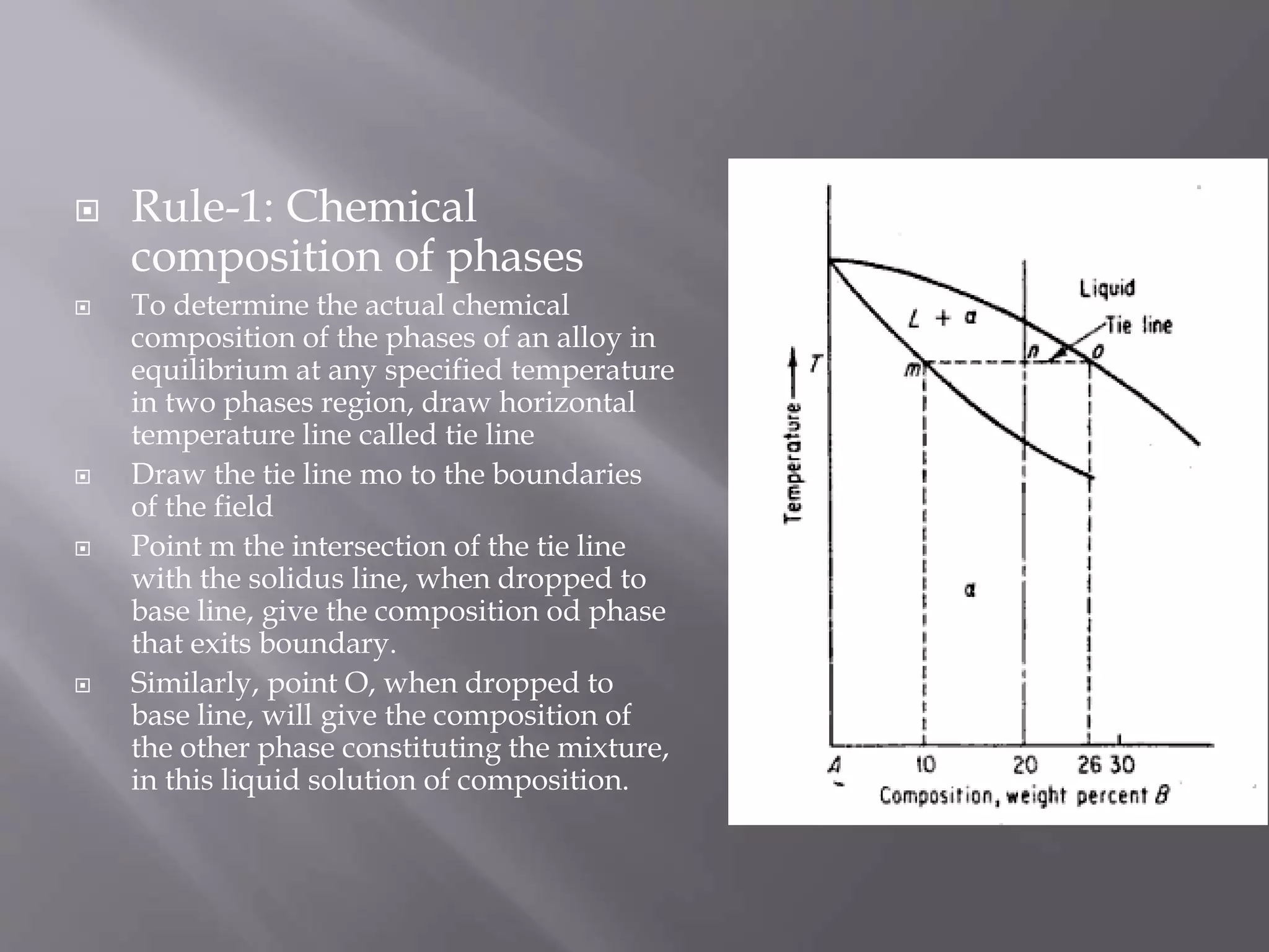  Rule-1: Chemical
composition of phases
 To determine the actual chemical
composition of the phases of an alloy in
equilibrium at any specified temperature
in two phases region, draw horizontal
temperature line called tie line
 Draw the tie line mo to the boundaries
of the field
 Point m the intersection of the tie line
with the solidus line, when dropped to
base line, give the composition od phase
that exits boundary.
 Similarly, point O, when dropped to
base line, will give the composition of
the other phase constituting the mixture,
in this liquid solution of composition.
 