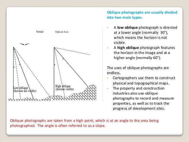 types-of-photographs