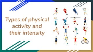Types of physical
activity and
their intensity
 