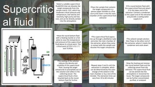 Supercritic
al fluid
extraction
•Select a suitable supercritical
fluid(CO2) that can dissolve the
target compounds from the
sample matrix. CO2, which has
moderate critical pressure and
temperature, low toxicity and
reactivity, high purity and low
cost, and can be directly vented
into the atmosphere
•Place the sample that contains
the target compounds in a
porous paper thimble or a fine
slurry and insert it into the main
chamber of the supercritical fluid
extractor
•Fill a round bottom flask with
the supercritical fluid and attach
it to the lower end of the
extractor. Connect a condenser
to the upper end of the extractor
and provide a cooling water
supply to it
•Heat the round bottom flask
with a heating mantle or a hot
plate to raise the temperature
and pressure of the supercritical
fluid above its critical point. The
critical point of CO2 is 31.1°C
and 73.8 bar.
•The supercritical fluid vapors
rise up through a distillation tube
and enter the main chamber of
the extractor, where they come
in contact with the sample and
dissolve the target compounds.
•The solvent-sample solution
then flows to the other end of
the extractor, where it meets the
condenser and cools down.
•The cooling of the solution
reduces the density and
solubility of the supercritical
fluid, causing the target
compounds to precipitate out of
the solution and collect in the
collecting vessel. The
supercritical fluid is then
recycled back to the round
bottom flask for further
extraction.
•Repeat steps 5 and 6 until the
extraction is complete, which
can be determined by the color
change of the solvent in the
main chamber or by a test of the
thimble. The extraction time can
vary from 10 to 60 minutes
•Stop the heating and remove
the round bottom flask and the
collecting vessel from the
extractor. The supercritical fluid
can be vented into the
atmosphere or recovered for
reuse. The target compounds
can be further concentrated,
purified, or analyzed
 