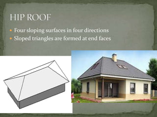  Four sloping surfaces in four directions
 Sloped triangles are formed at end faces
 