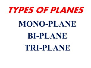 TYPES OF PLANES 
MONO-PLANE 
BI-PLANE 
TRI-PLANE 
 