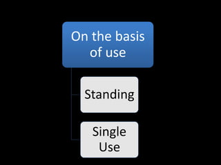 On the basis
of use
Standing
Single
Use
 