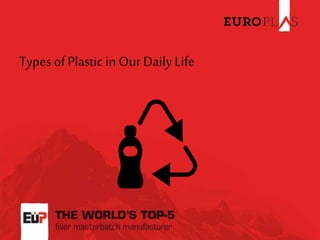Types ofPlastic in OurDaily Life
 