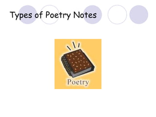 Types of Poetry Notes   
