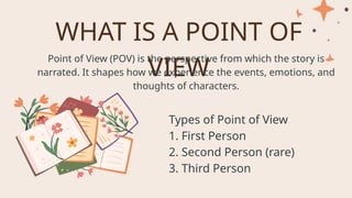 Types of Poetry Point of View and Organic Unity.pptx