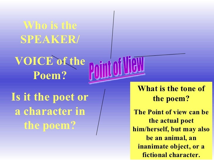 Types of poetry presentation