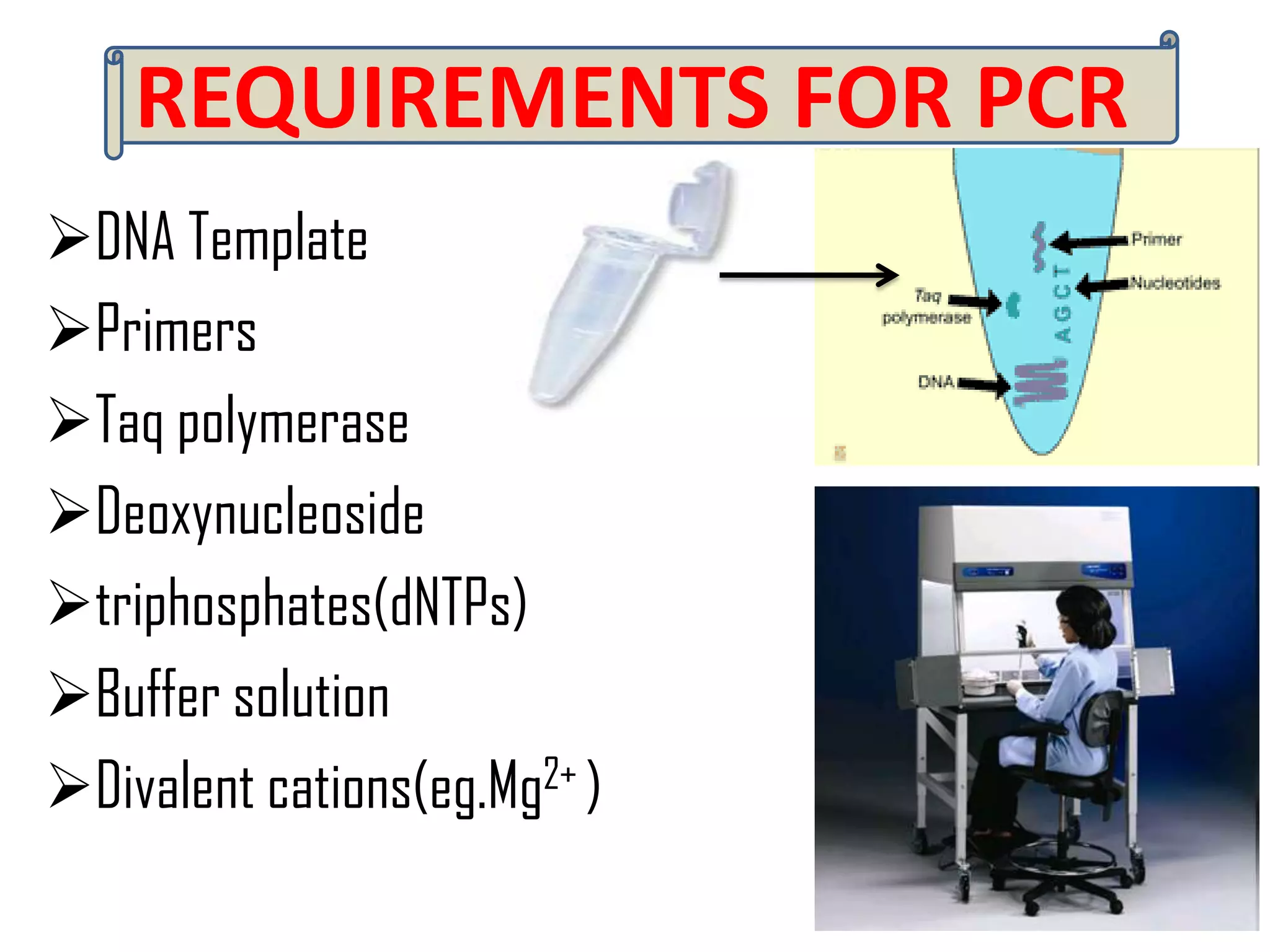 REQUIREMENTS FOR PCR
DNA Template
Primers
Taq polymerase
Deoxynucleoside
triphosphates(dNTPs)
Buffer solution
Divalent cations(eg.Mg2+ )
                              3
 