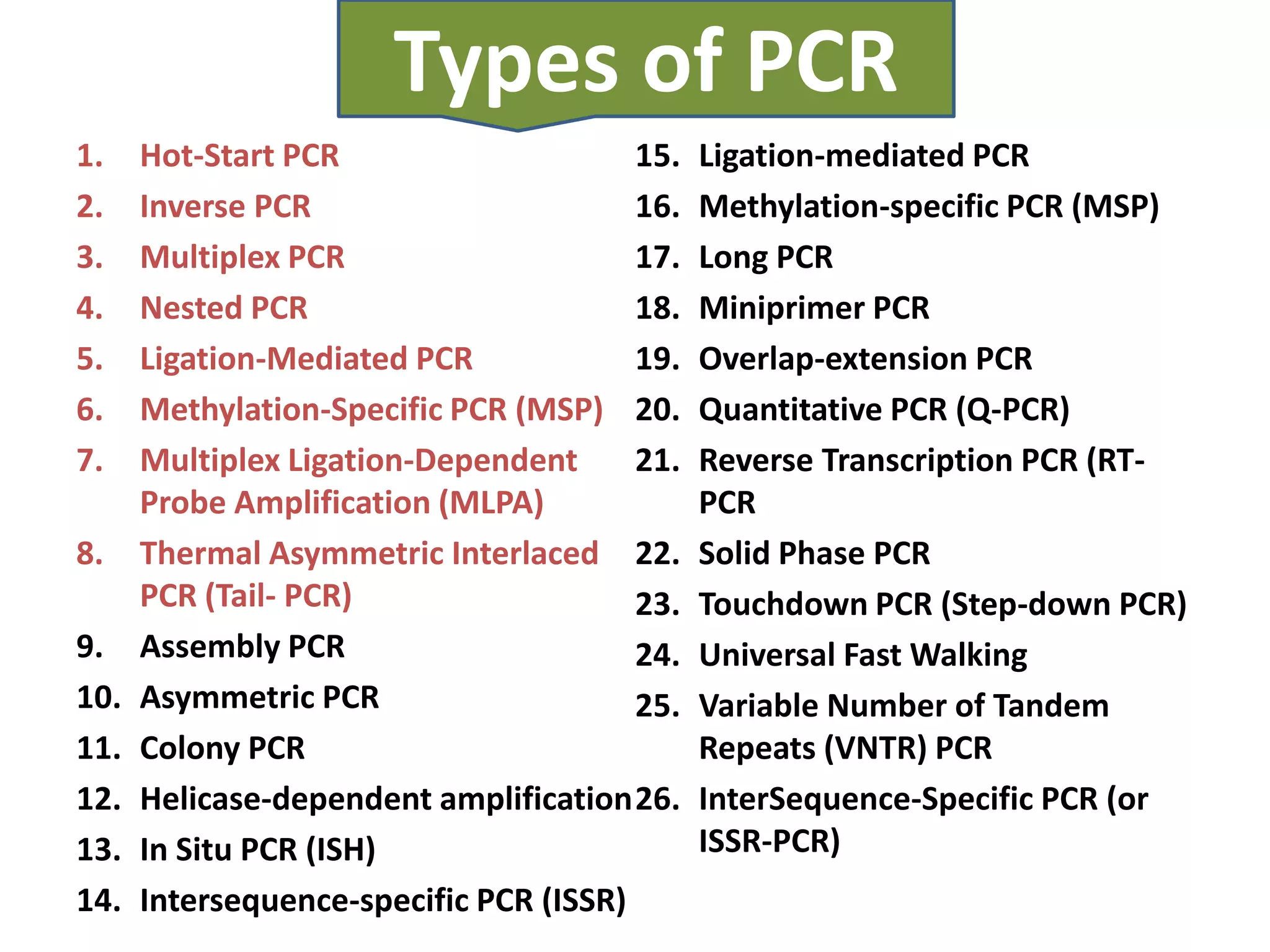 Types of PCR
1.    Hot-Start PCR                     15.   Ligation-mediated PCR
2.    Inverse PCR                       16.   Methylation-specific PCR (MSP)
3.    Multiplex PCR                     17.   Long PCR
4.    Nested PCR                        18.   Miniprimer PCR
5.    Ligation-Mediated PCR             19.   Overlap-extension PCR
6.    Methylation-Specific PCR (MSP) 20.      Quantitative PCR (Q-PCR)
7.    Multiplex Ligation-Dependent      21.   Reverse Transcription PCR (RT-
      Probe Amplification (MLPA)              PCR
8.    Thermal Asymmetric Interlaced 22.       Solid Phase PCR
      PCR (Tail- PCR)                   23.   Touchdown PCR (Step-down PCR)
9.    Assembly PCR                      24.   Universal Fast Walking
10.   Asymmetric PCR                    25.   Variable Number of Tandem
11.   Colony PCR                              Repeats (VNTR) PCR
12.   Helicase-dependent amplification 26.    InterSequence-Specific PCR (or
13.   In Situ PCR (ISH)                       ISSR-PCR)
14.   Intersequence-specific PCR (ISSR)
 
