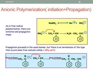 Anionic Polymerization( initiation+Propagation)
10/31/2019 22
 