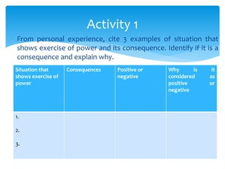 Example Exericse For Power TYPES OF POWER.pptx
