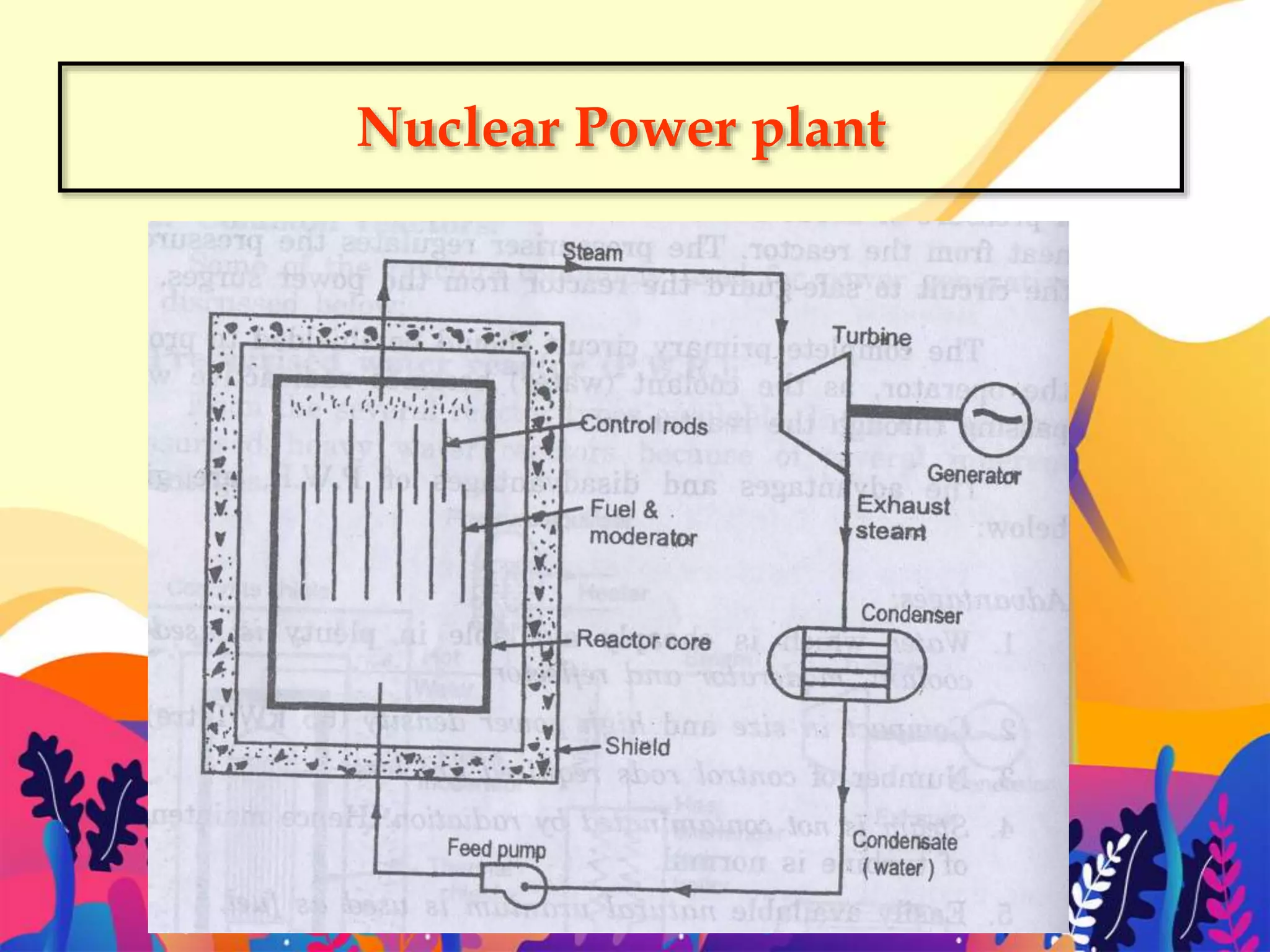 Types of power plant.ppt