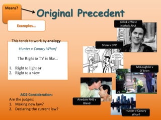 Types of precedent | PPTX