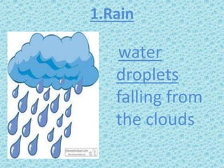 1.Rain
water
droplets
falling from
the clouds
 