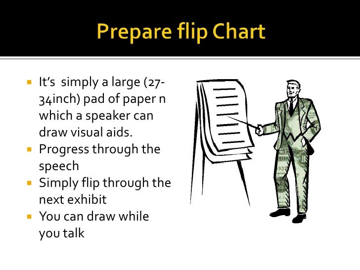 Types of presentation aids