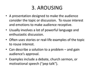 Types of presentations