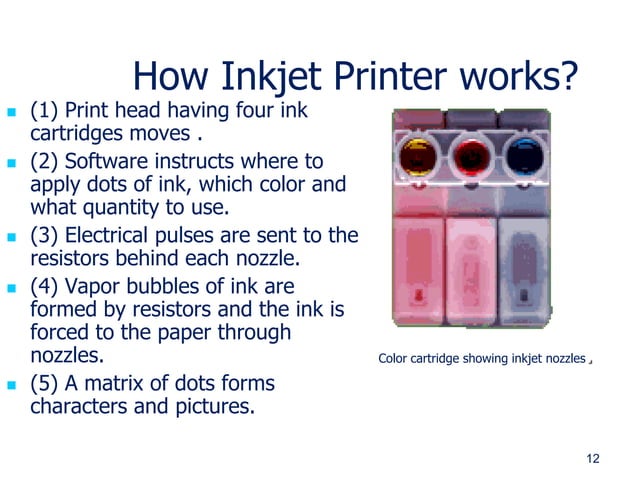 Types of Printers (working and use).pdf