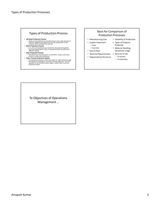 Types of Production Processes




                                                                                               Basis for Comparison of
               Types of Production Process
                                                                                                Production Processes
         • Job Shop Production Process                                              • Manufacturing Cost         • Flexibility of Production
            – These are characterized by manufacturing of one or few quantity of
              products designed and produced as per the specification of the        • Capital Investment         • Types of Products
              customer within prefixed time and cost
         • Batch Production Process                                                    – Plant                     Produced
            – It is a form of manufacturing in which the job passes through the        – Inventory               • Material Handling
              functional departments in lots or batches and each lot may have a
              different routing.                                                    • Size of Plant                Equipment usage
         • Mass Production Process
            – Manufacture of “discrete parts” or assemblies using a continuous      • Technical Requirements     • Security of Job
              process is called mass production.                                                                    – To workers
         • Flow / Process Production System
                                                                                    • Organizational Structure
            – The production process in which the items are made to flow through                                    – To employees.
              the sequence of operations by various devices right from the first
              operation to the finished product stage is called a flow or process
              production system.




                To Objectives of Operations
                     Management …




Anupam Kumar                                                                                                                                   5
 