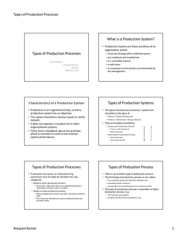 Types of production processes