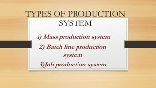 TYPES OF PRODUCTION
SYSTEM
1) Mass production system
2) Batch line production
system
3)Job production system
 