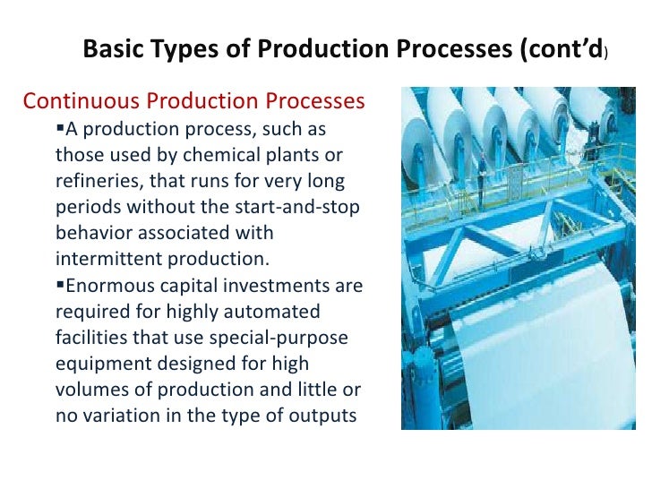 Types of production systems