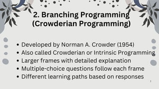 TYPES OF PROGRAMMED LEARNING_20260303_232509_0000.pdf